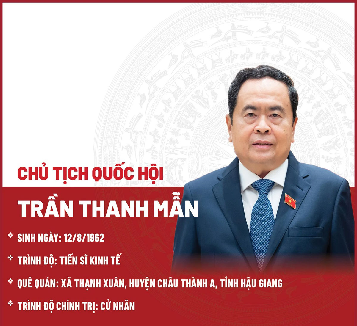 Chân dung tân Chủ tịch Quốc hội Trần Thanh Mẫn