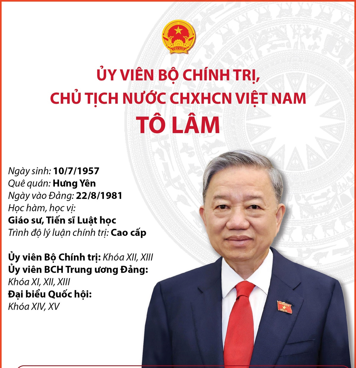Ủy viên Bộ Chính trị, Chủ tịch nước CHXHCN Việt Nam Tô Lâm