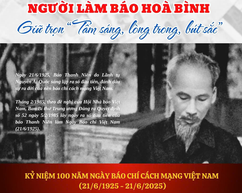 Người làm báo Hoà Bình giữ trọn “Tâm sáng, lòng trong, bút sắc”