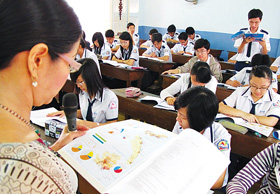 Cô Dương Thị Phương Lan hướng dẫn HS lớp 12 trường THPT Bùi Thị Xuân (Q.1, TP.HCM) ôn thi môn Địa lý