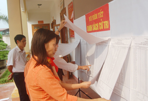 Danh sách cử tri bầu cử QH khóa XIII HDND các cấp đã đặt niêm yết tại 72 khu vực bỏ phiếu trên địa bàn huyện Kỳ Sơn.
