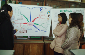 Đội ngũ cán bộ, đoàn viên trường Võ Thị Sáu (Lạc Sơn) thường xuyên trao đổi chuyên môn nghiệp vụ, nâng cao năng lực công tác giảng dạy.