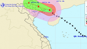 Dự báo đường đi của cơn bão Rammasun - cơn bão số 2. (nchmf.gov.vn)