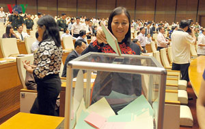 Đại biểu Quốc hội bỏ phiếu bầu các chức danh