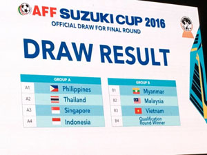 Kết quả bốc thăm AFF Suzuki cup 2016